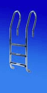 Ergoline Nettopool